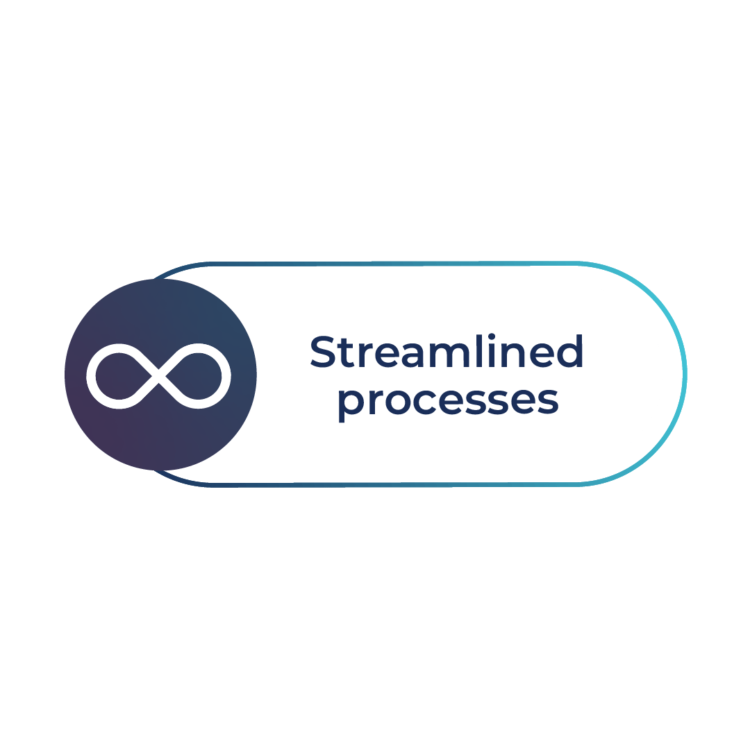 Streamlined processes